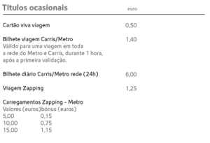 infotarifaria_ocasionais_jan.2014
